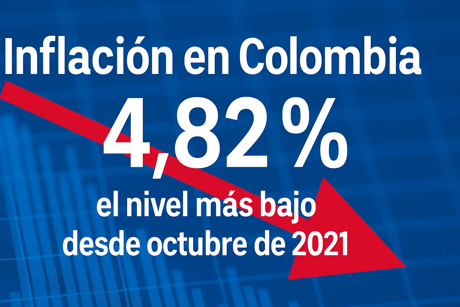 "Inflación en Colombia baja al 4,82 % en junio de 2025: señales de estabilidad económica